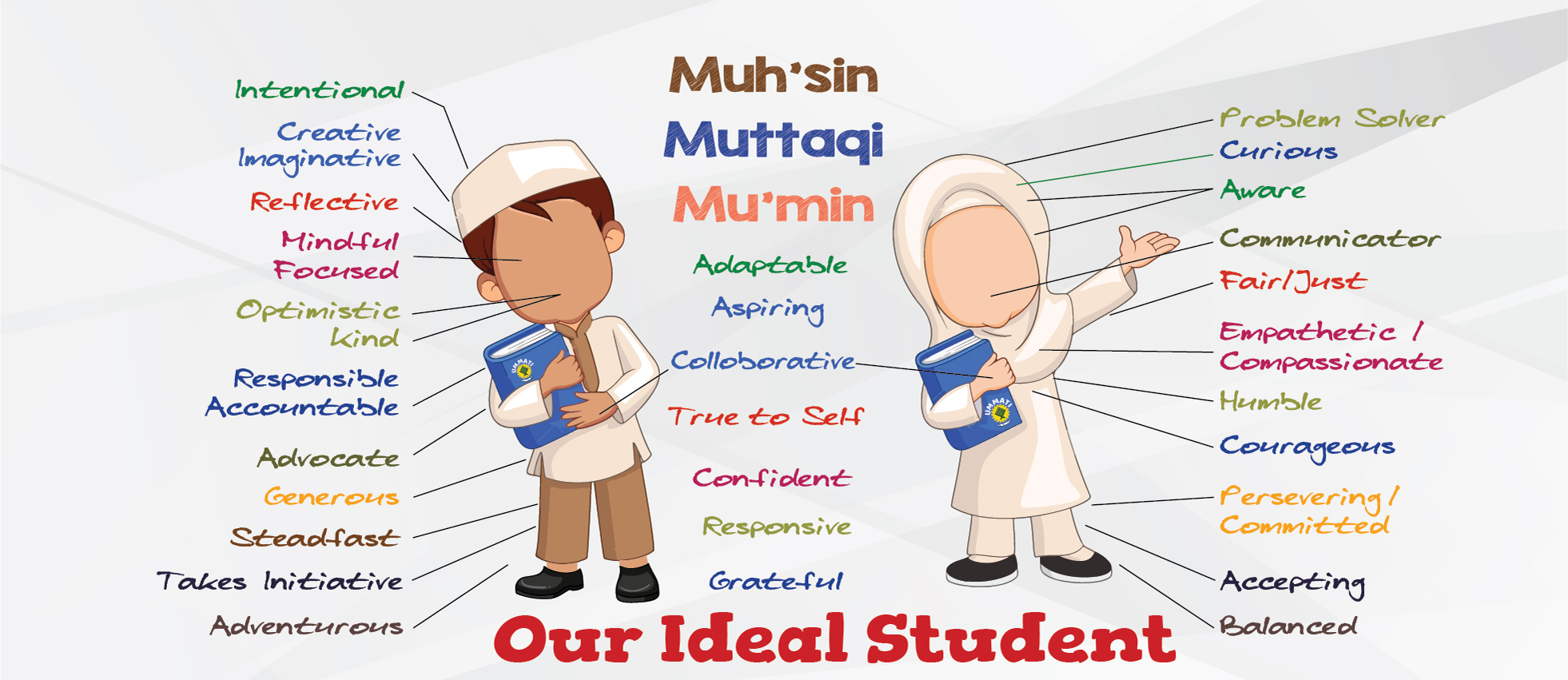 Learning & Conversations | Shaping the Eco Village